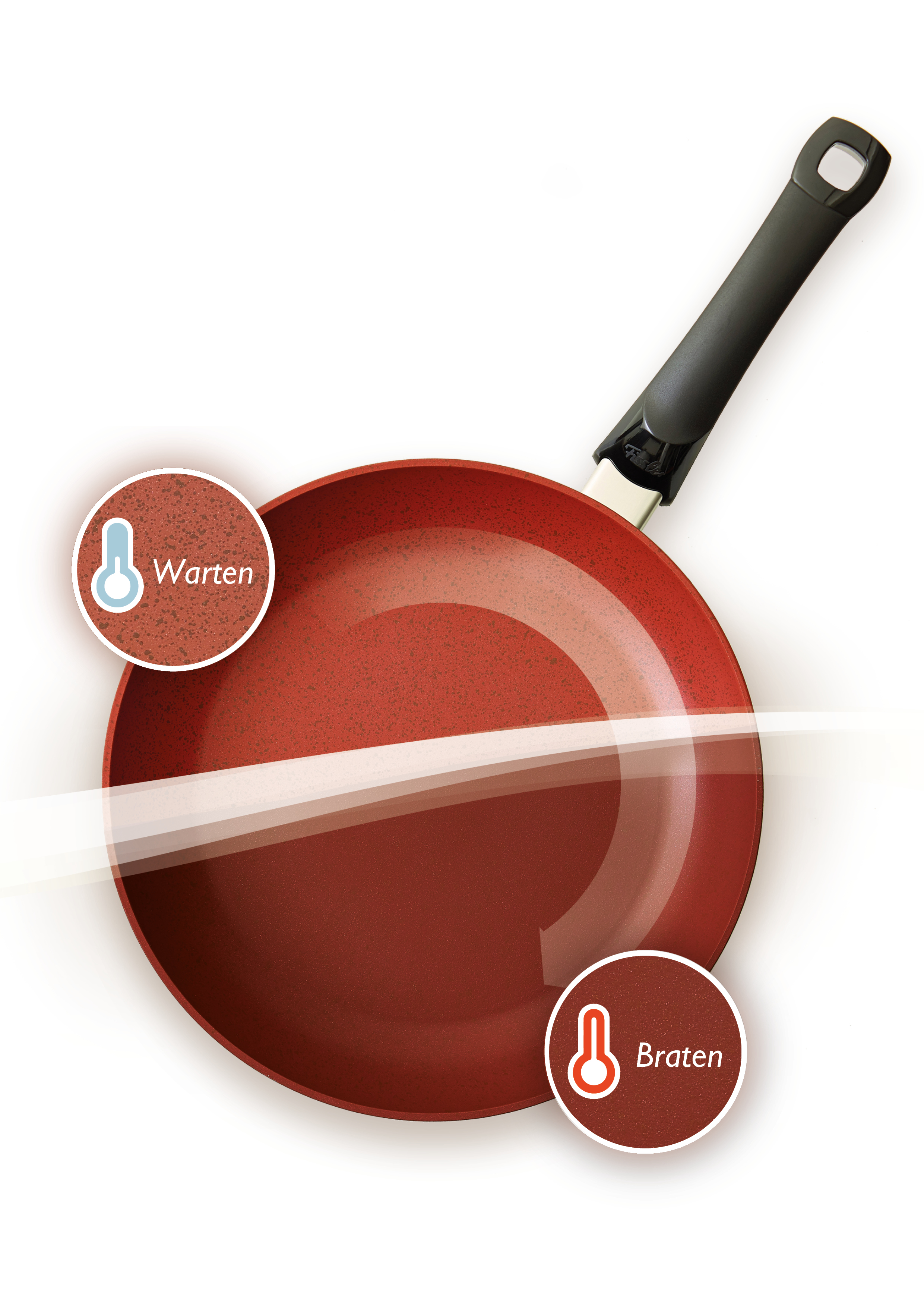 Chảo đáy sâu Fissler Sensored