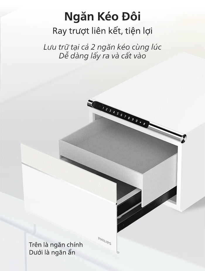 Két sắt Philips SBX102 2C0