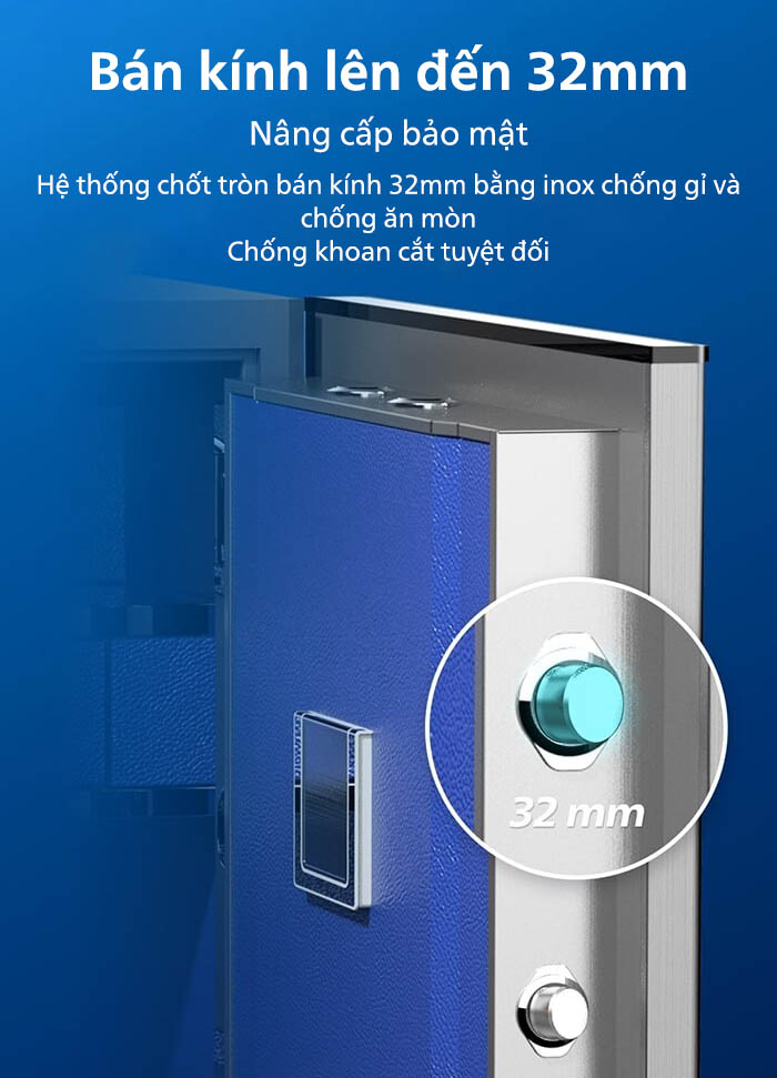 Két sắt Philips SBX702-CBX