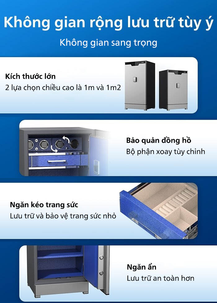 Két sắt Philips SBX702-CBX