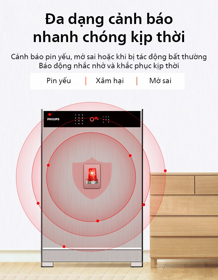 Két sắt Philips SBX701-7B0