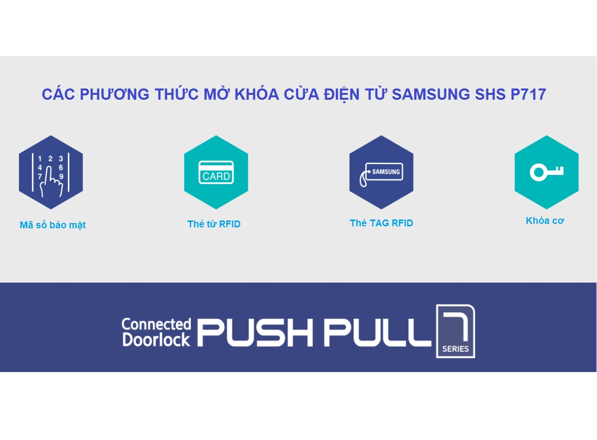 Khóa điện tử Samsung SHS P717