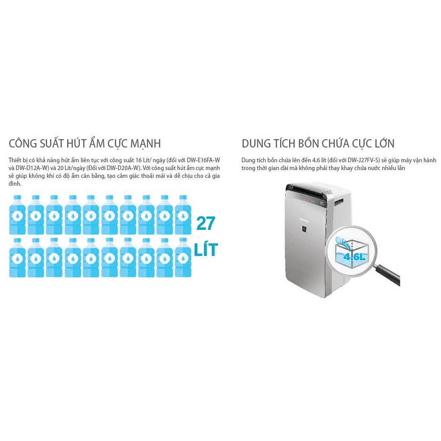 Máy lọc không khí và hút ẩm Sharp DW-J27FV-S
