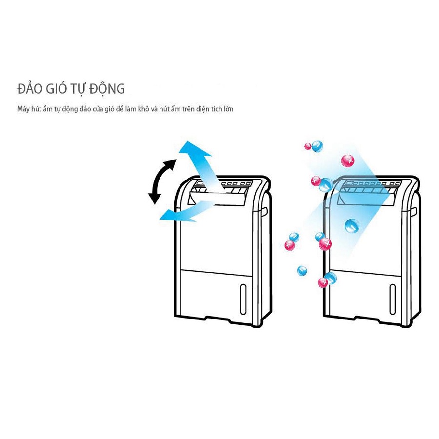 Máy lọc không khí và hút ẩm Sharp DW-J27FV-S