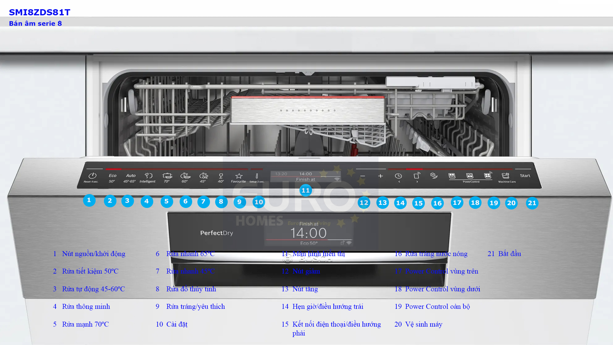 Máy rửa bát Bosch SMI8ZDS81T