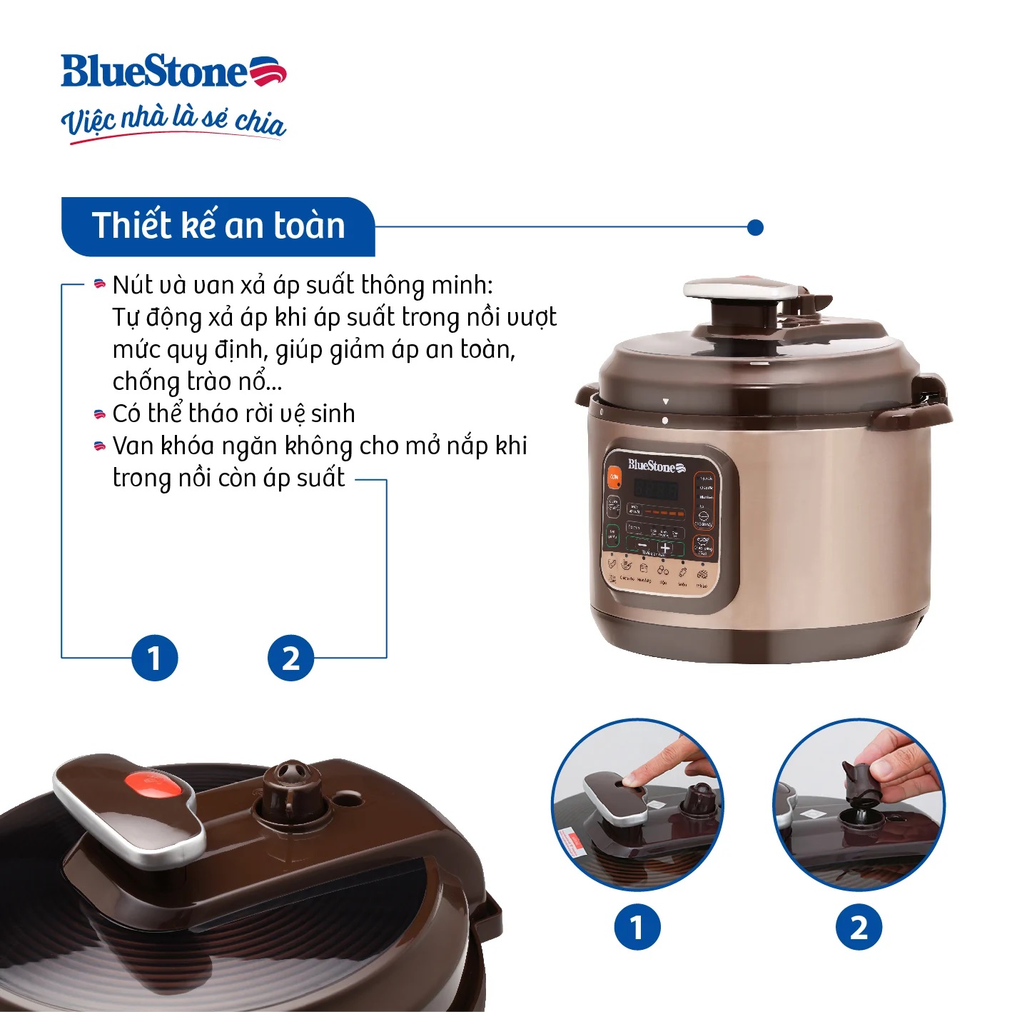 Nồi áp suất BlueStone PCB-5748