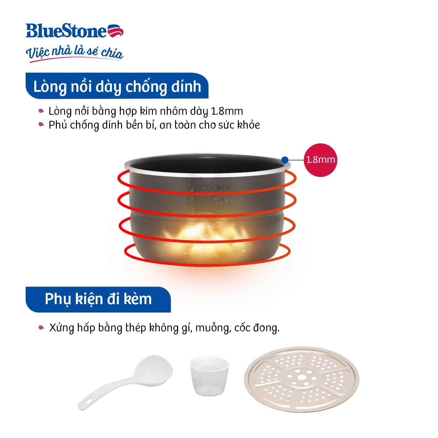 Nồi áp suất BlueStone PCB-5748