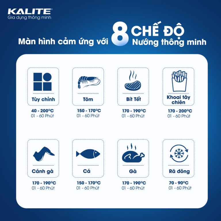 Nồi chiên không dầu KALITE KL6000